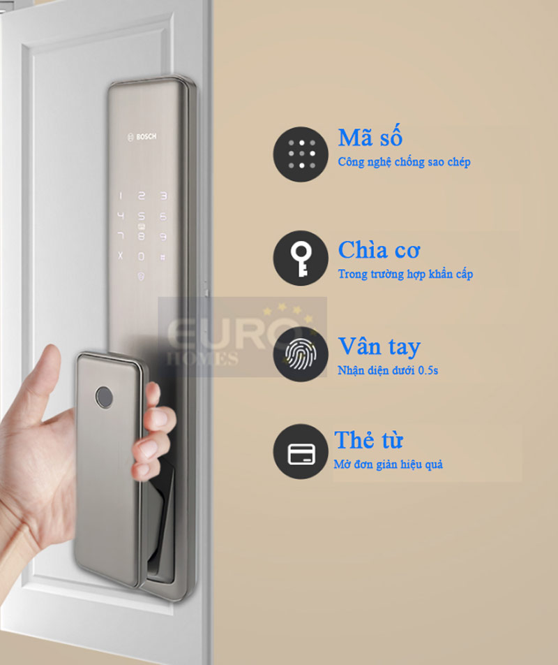 Khóa điện tử Bosch FU750 4 cách mở