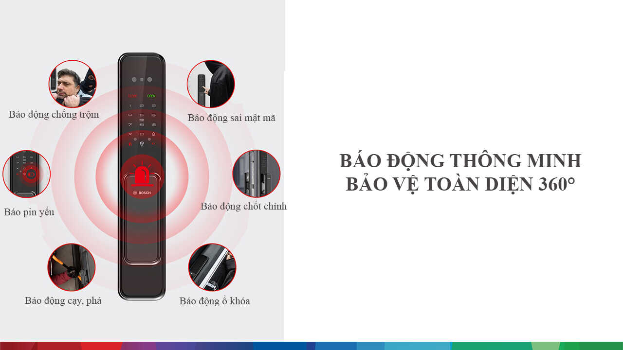 báo động thông minh khóa bosch el600