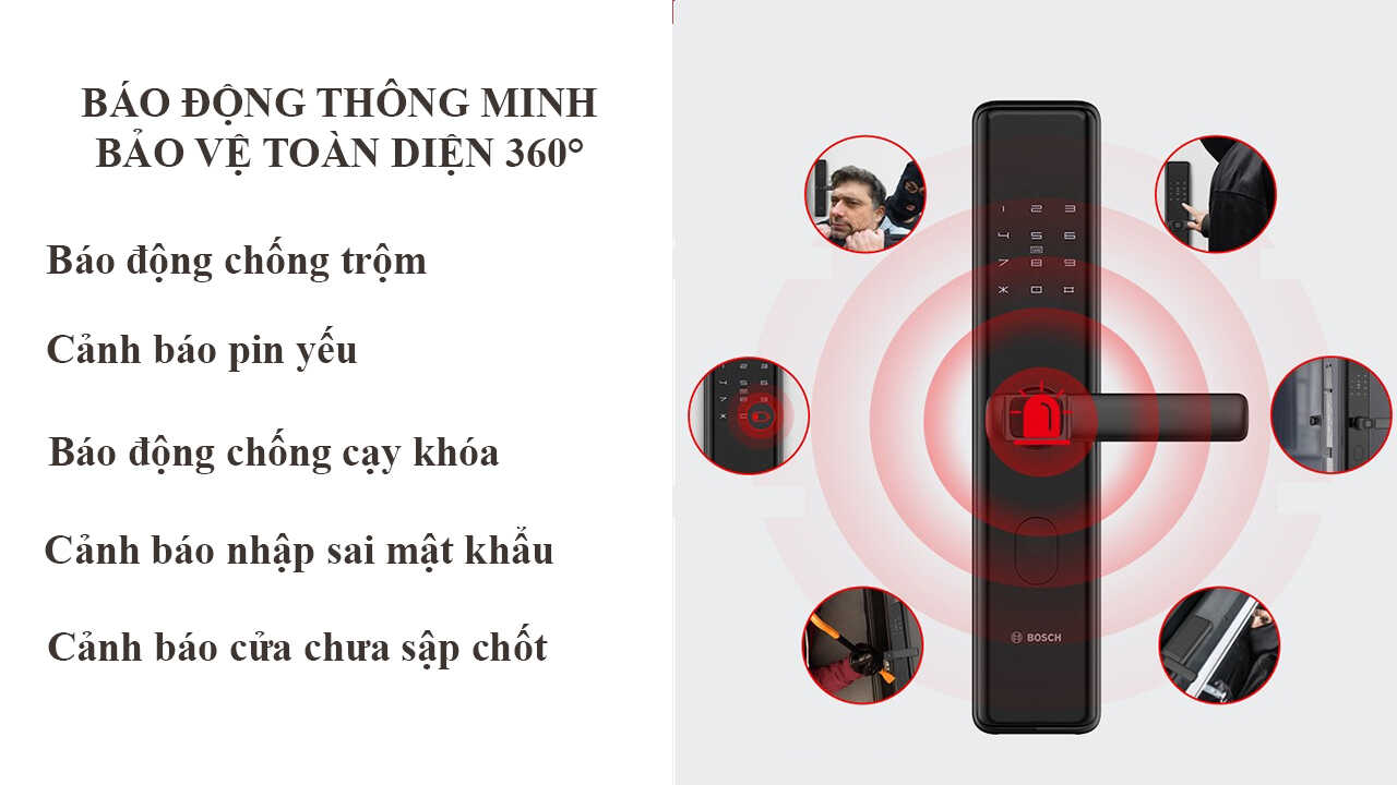 bao ve thong minh bosch id30b