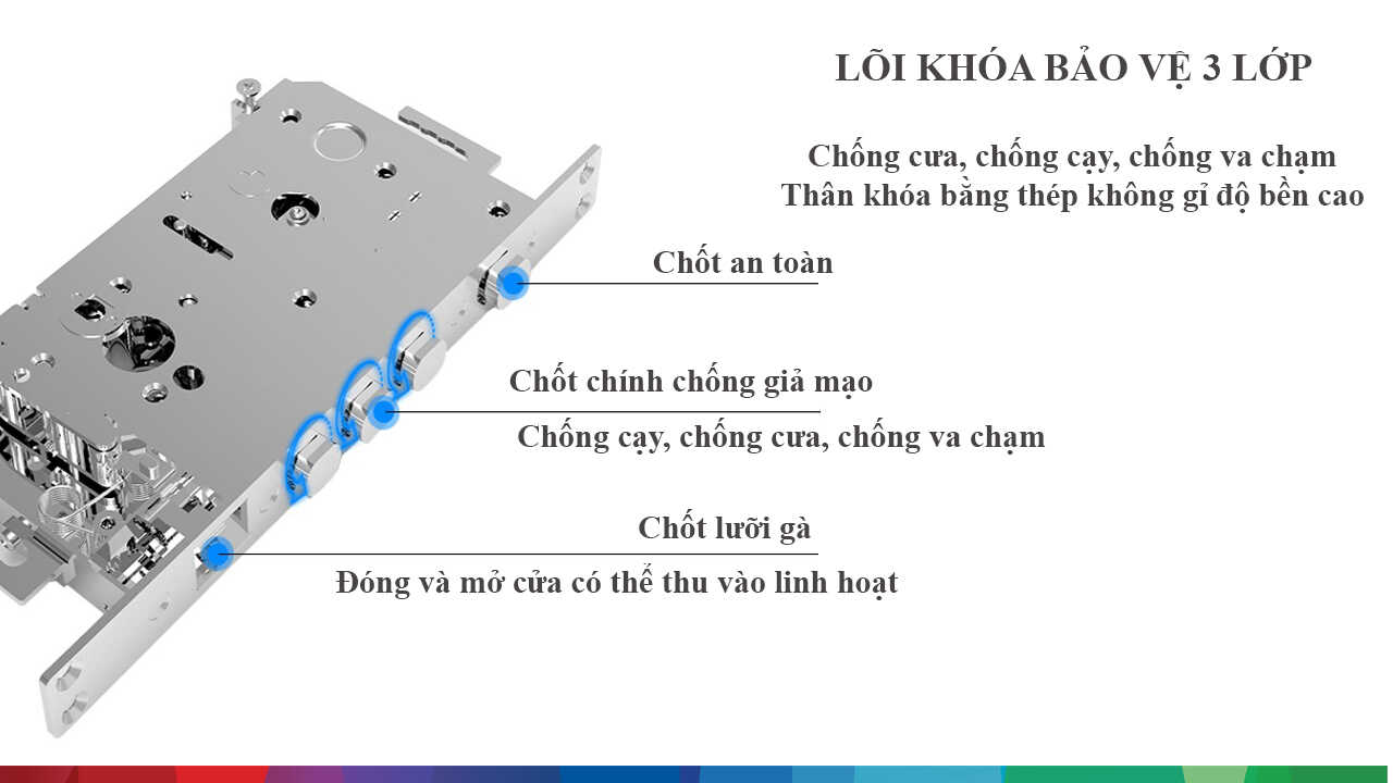 than khoa