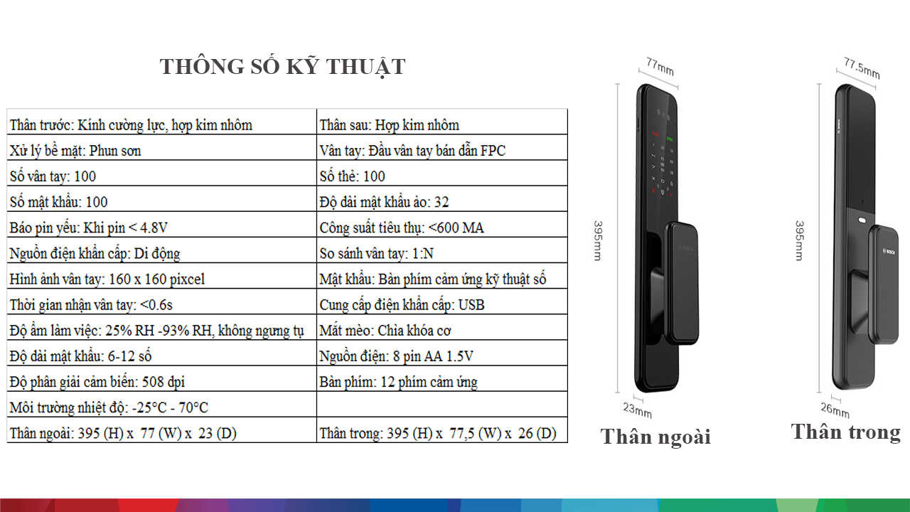 Thông số kỹ thuật khóa bosch el600